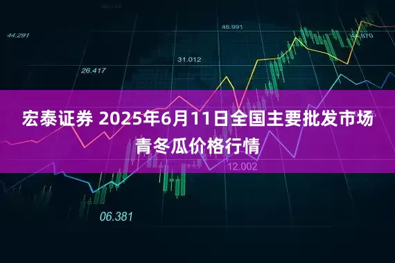 宏泰证券 2025年6月11日全国主要批发市场青冬瓜价格行情